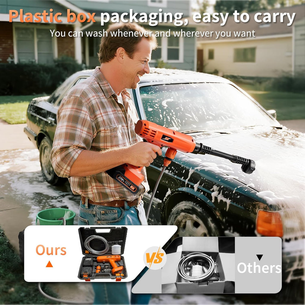 Cordless Power Washer Kit – 6-in-1 Adjustable Nozzle & Dual Batteries